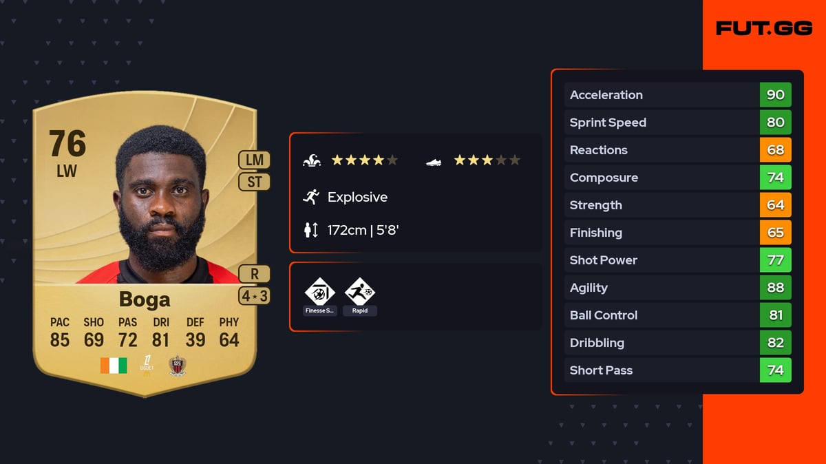 Jérémie Boga Common 76 OVR LW - EA FC 26 - FUT.GG