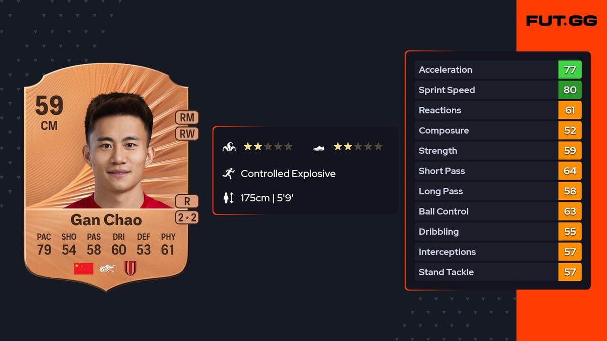 Gan Chao Rare 59 OVR CM - EA FC 26 - FUT.GG