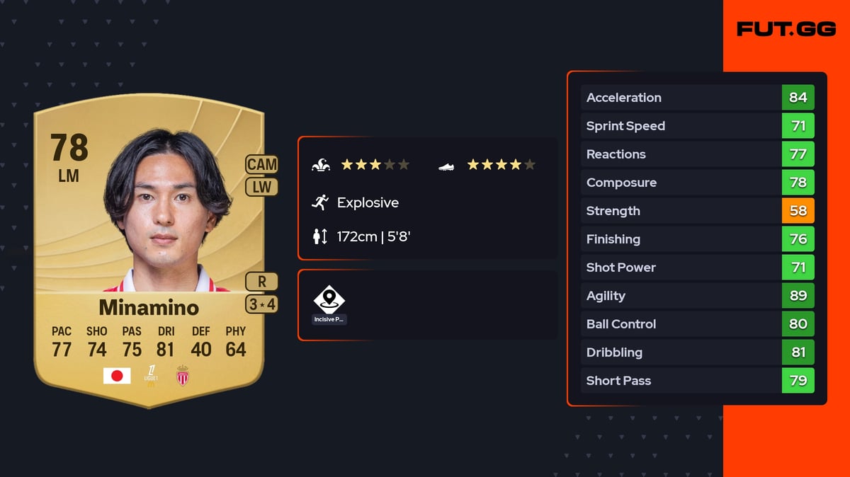 Takumi Minamino Common 78 OVR LM - EA FC 26 - FUT.GG