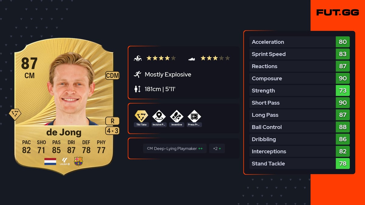 Frenkie de Jong Rare 87 OVR CM - EA FC 26 - FUT.GG