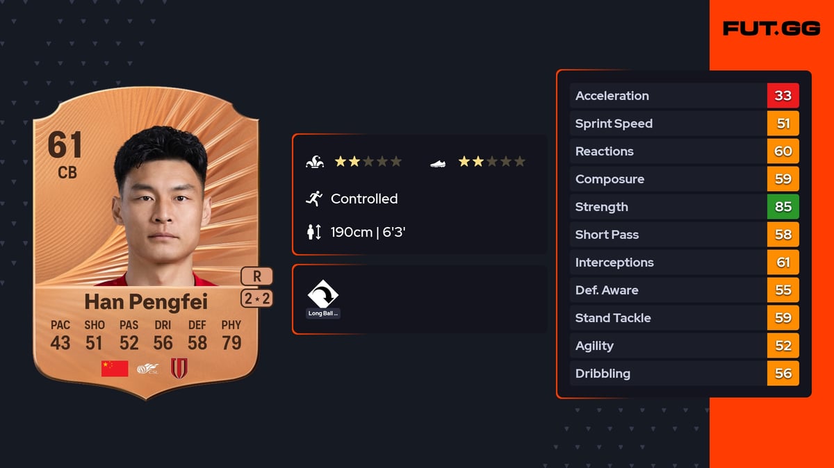 Han Pengfei Rare 61 OVR CB - EA FC 26 - FUT.GG