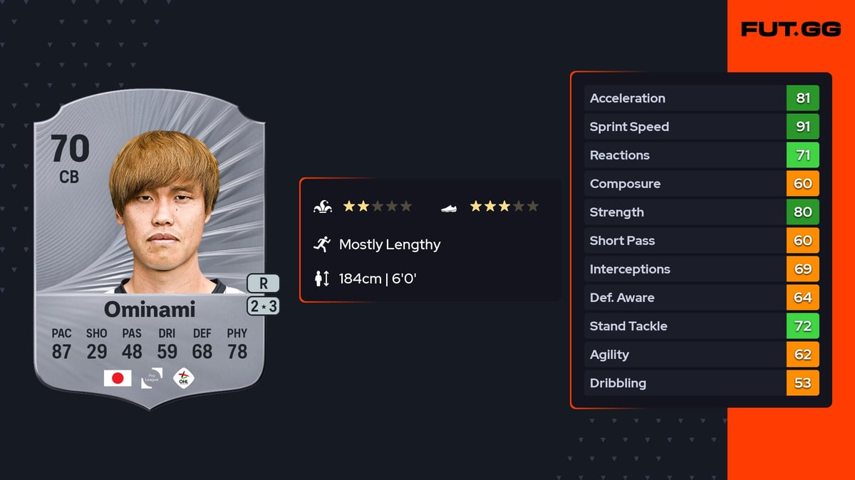 Takuma Ominami Rare 70 OVR CB - EA FC 26 - FUT.GG