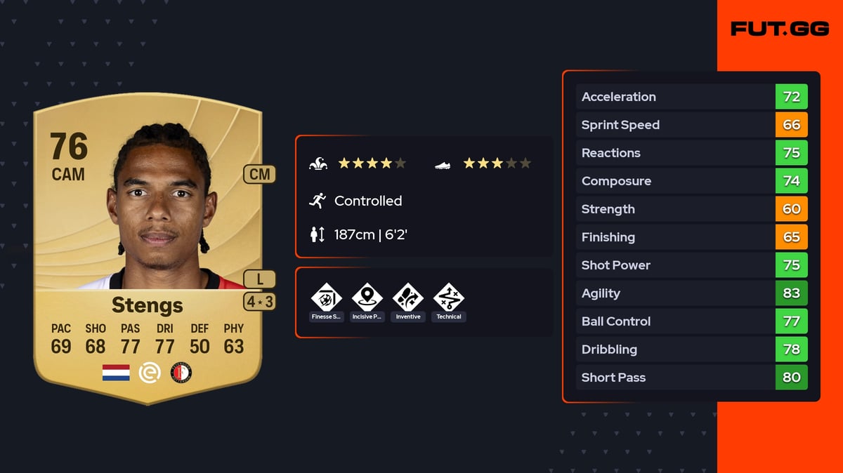 Calvin Stengs Common 76 OVR CAM - EA FC 26 - FUT.GG