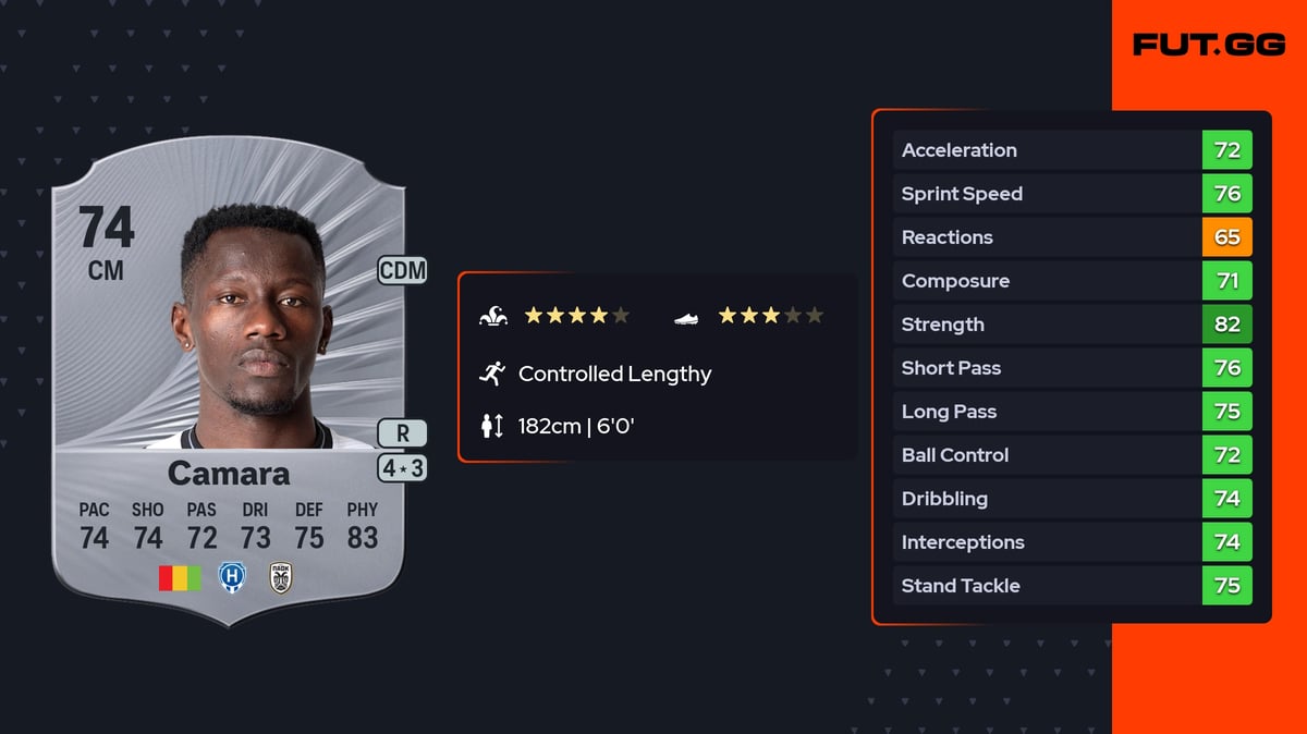Mady Camara Rare 74 OVR CM - EA FC 26 - FUT.GG