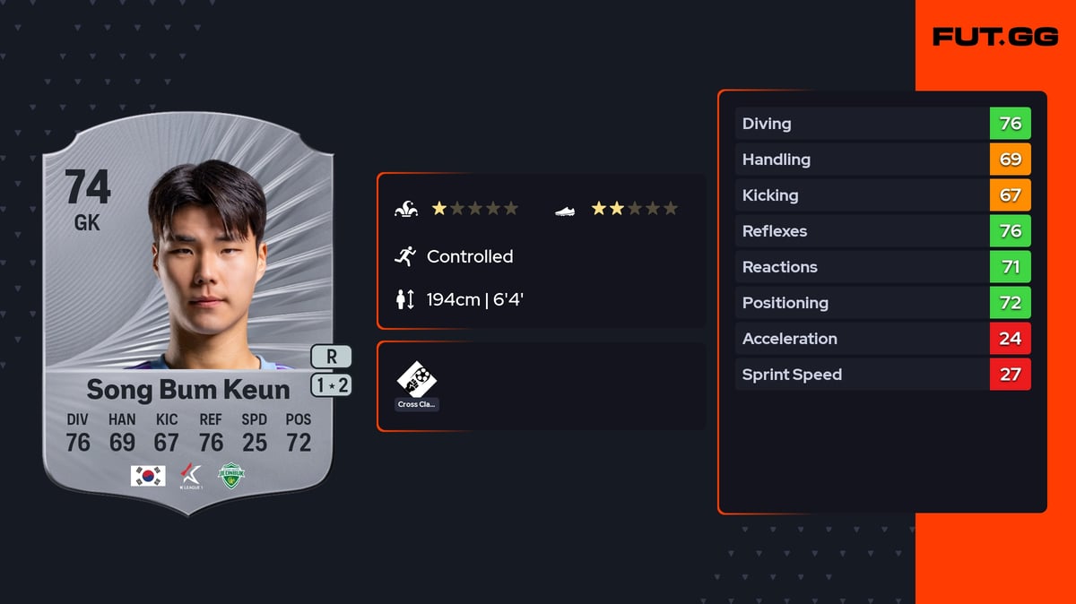 Song Bum Keun Rare 74 OVR GK - EA FC 26 - FUT.GG