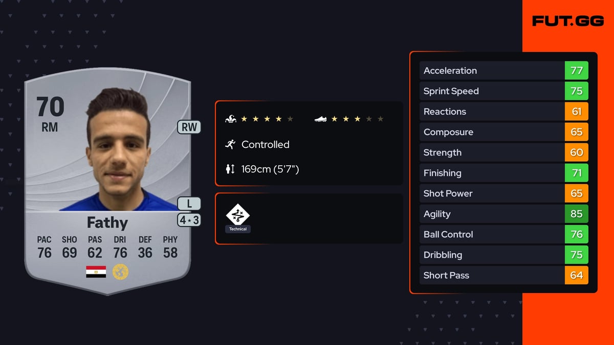 Mostafa Fathy Common 70 OVR RM - EA FC 26 - FUT.GG