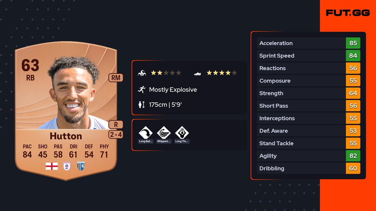 Remeao Hutton EA FC 26 Ratings, Prices & Cards - FUT.GG