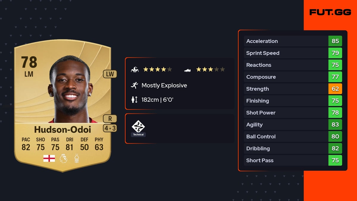 Callum Hudson-Odoi EA FC 26 Ratings, Prices & Cards - FUT.GG