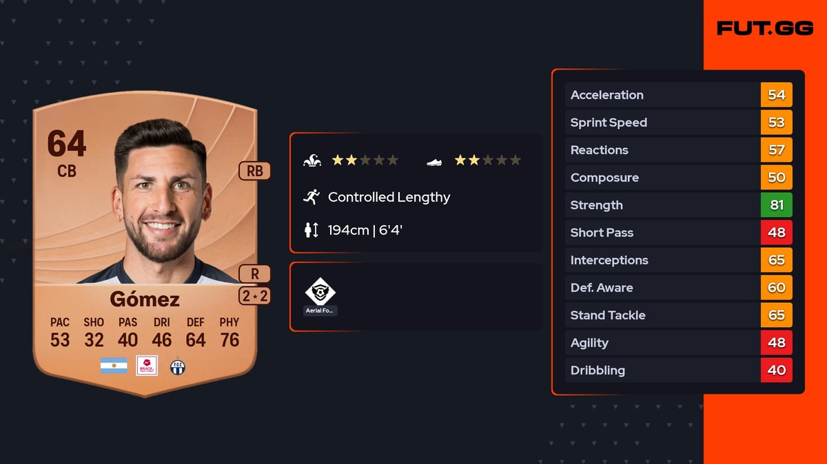 Mariano Gómez Common 64 OVR CB - EA FC 26 - FUT.GG