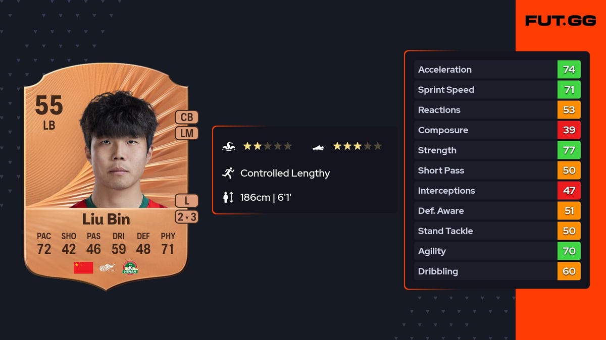 Liu Bin Rare 55 OVR LB - EA FC 26 - FUT.GG