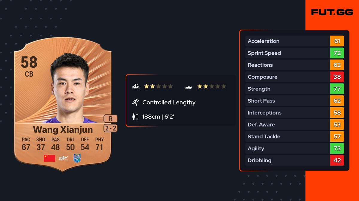 Xianjun Wang Xianjun EA FC 26 Ratings, Prices & Cards - FUT.GG