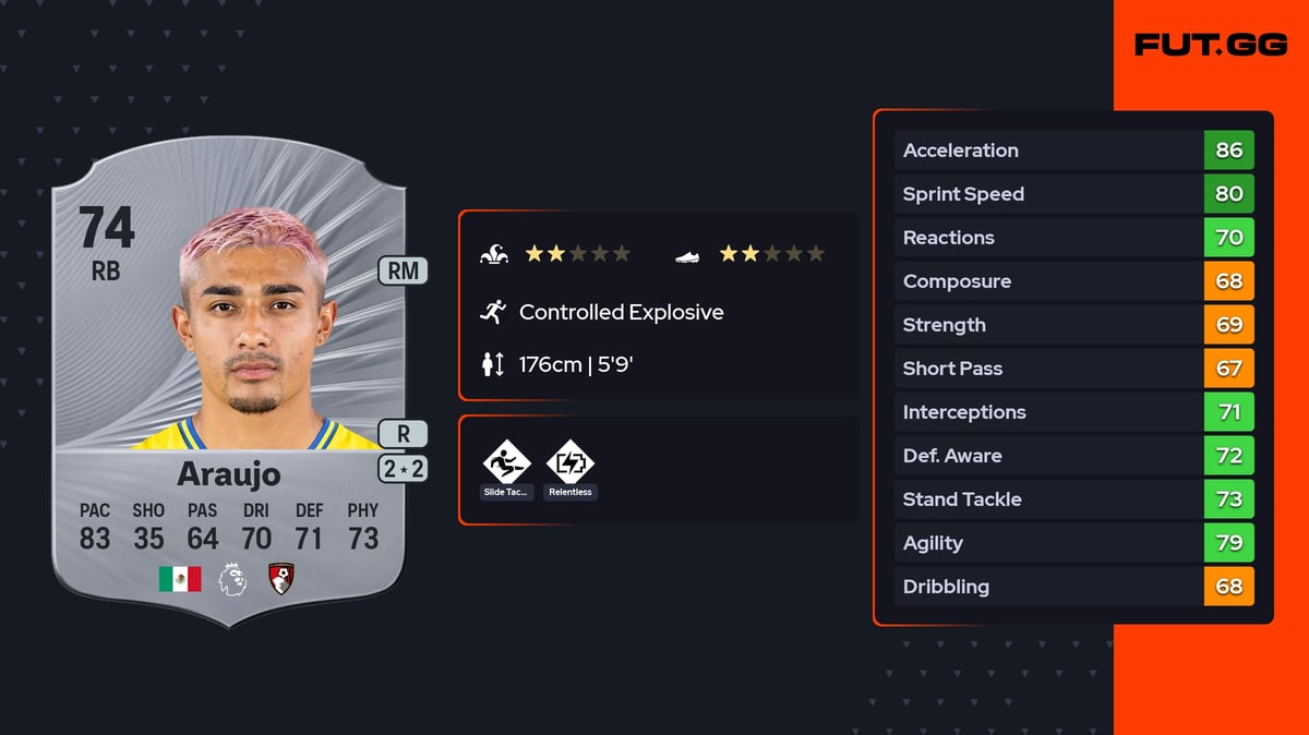 Julian Araujo Rare 74 OVR RB - EA FC 26 - FUT.GG