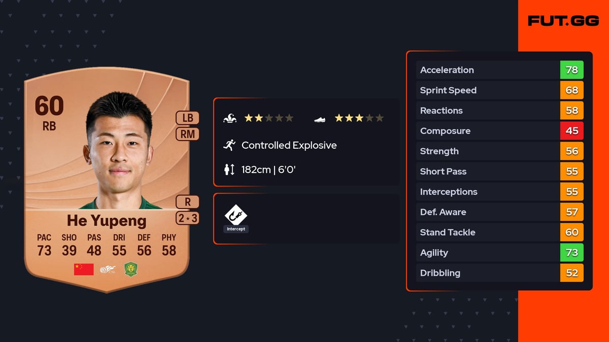 He Yupeng Common 60 OVR RB - EA FC 26 - FUT.GG