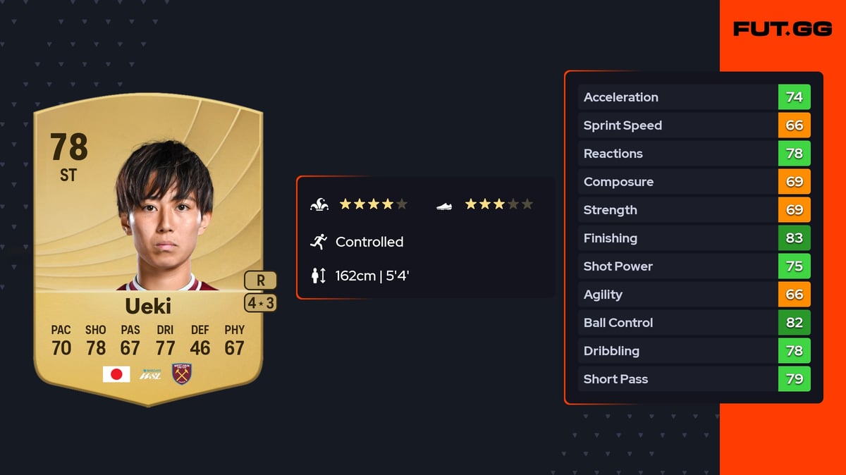 Riko Ueki Common 78 OVR ST - EA FC 26 - FUT.GG