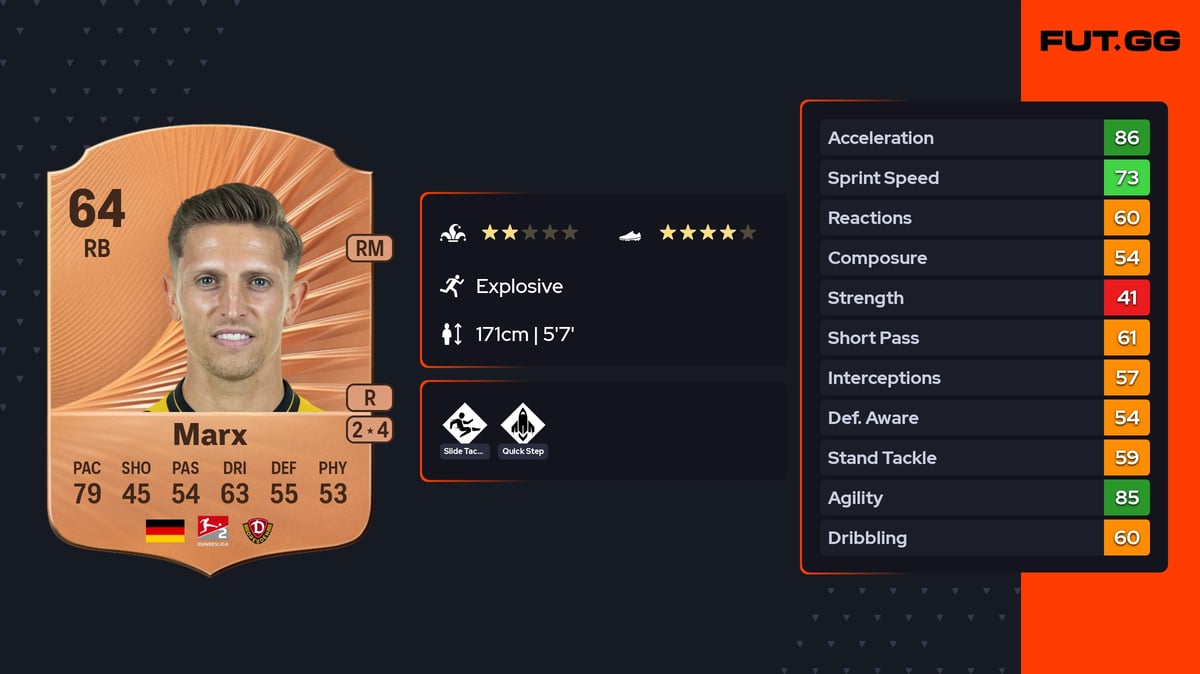 Jan Hendrik Marx EA FC 26 Ratings, Prices & Cards - FUT.GG