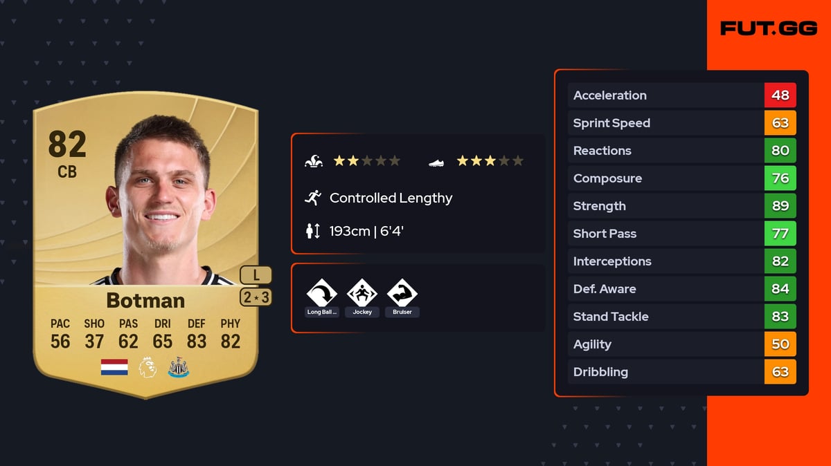 Botman Cb Sven Botman Common 82 OVR CB - EA FC 26 - FUT.GG
