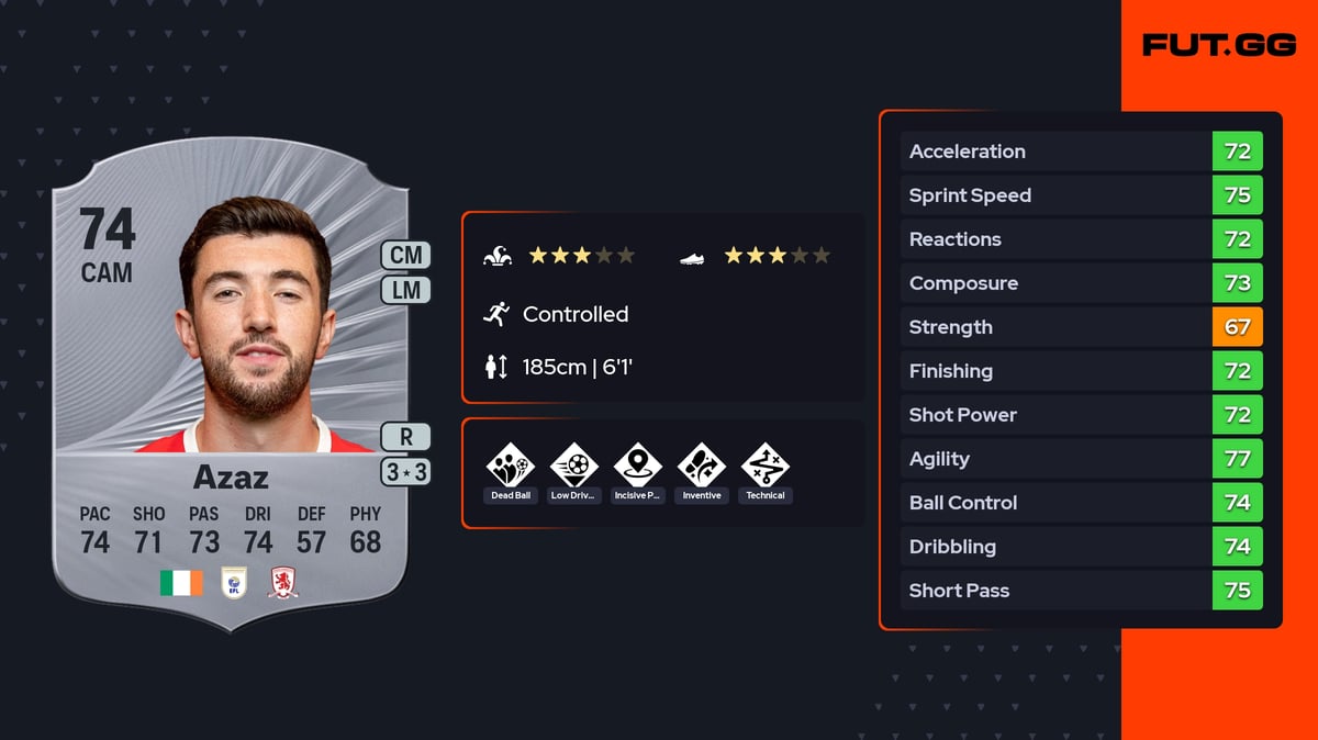 Finn Azaz Rare 74 OVR CAM - EA FC 26 - FUT.GG