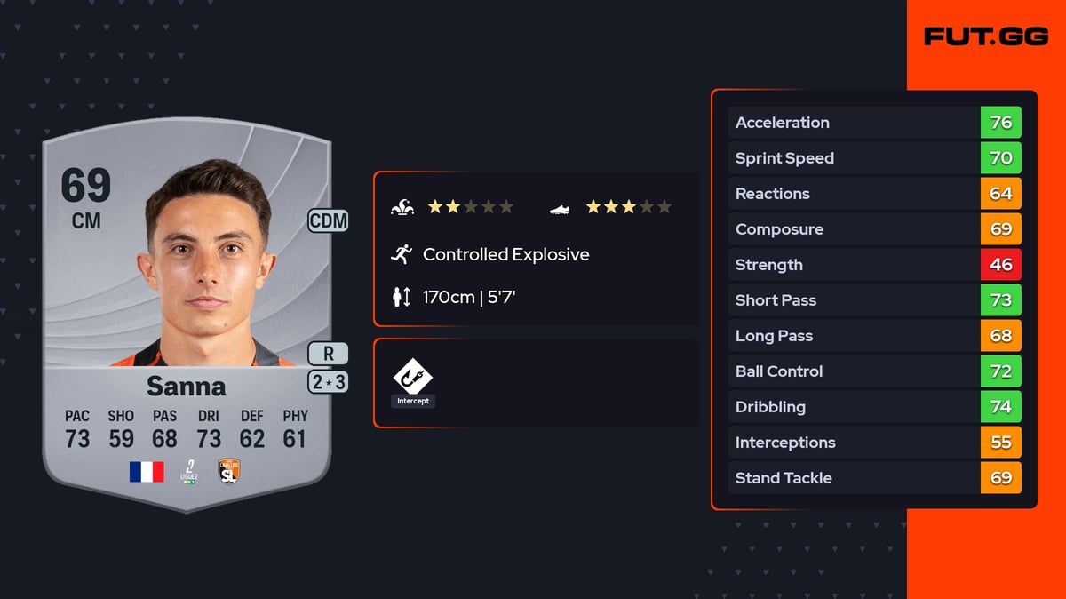 Sam Sanna EA FC 26 Ratings, Prices & Cards - FUT.GG
