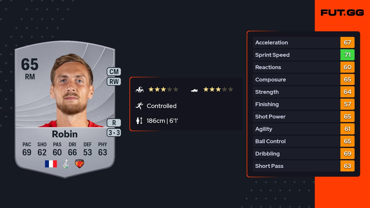 Robin 65 Milan Robin Common 65 OVR RM - EA FC 26 - FUT.GG