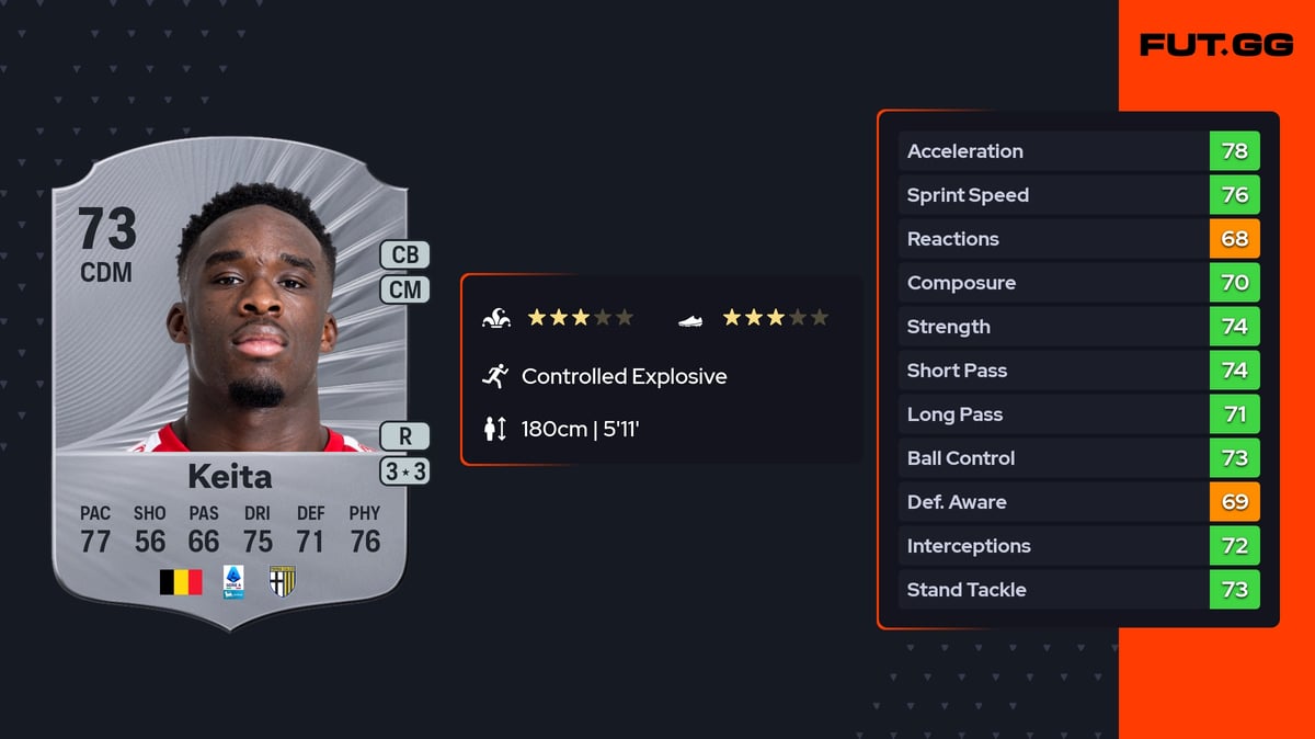 Mandela Keita EA FC 26 Ratings, Prices & Cards - FUT.GG
