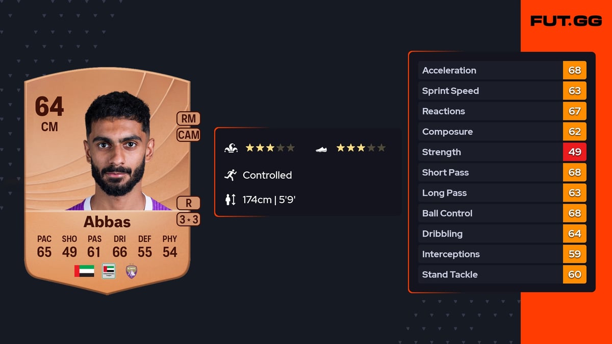 Mohammed Abbas Common 64 OVR CM - EA FC 26 - FUT.GG