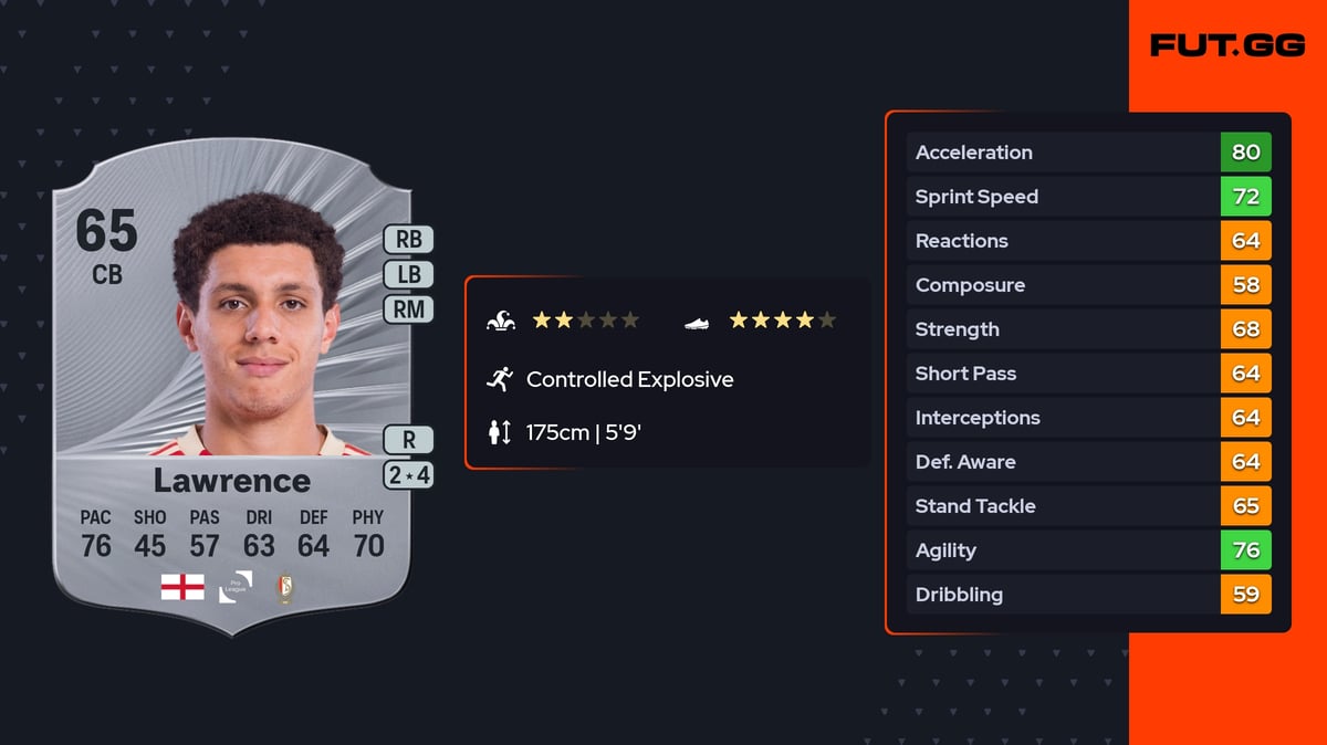Henry Lawrence Rare 65 OVR CB - EA FC 26 - FUT.GG