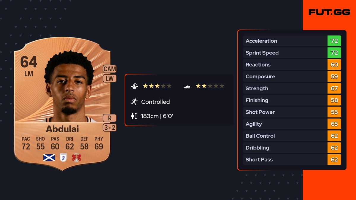 Azeem Abdulai Rare 64 OVR LM - EA FC 26 - FUT.GG