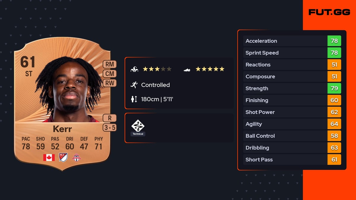 Deandre Kerr Rare 61 OVR ST - EA FC 26 - FUT.GG
