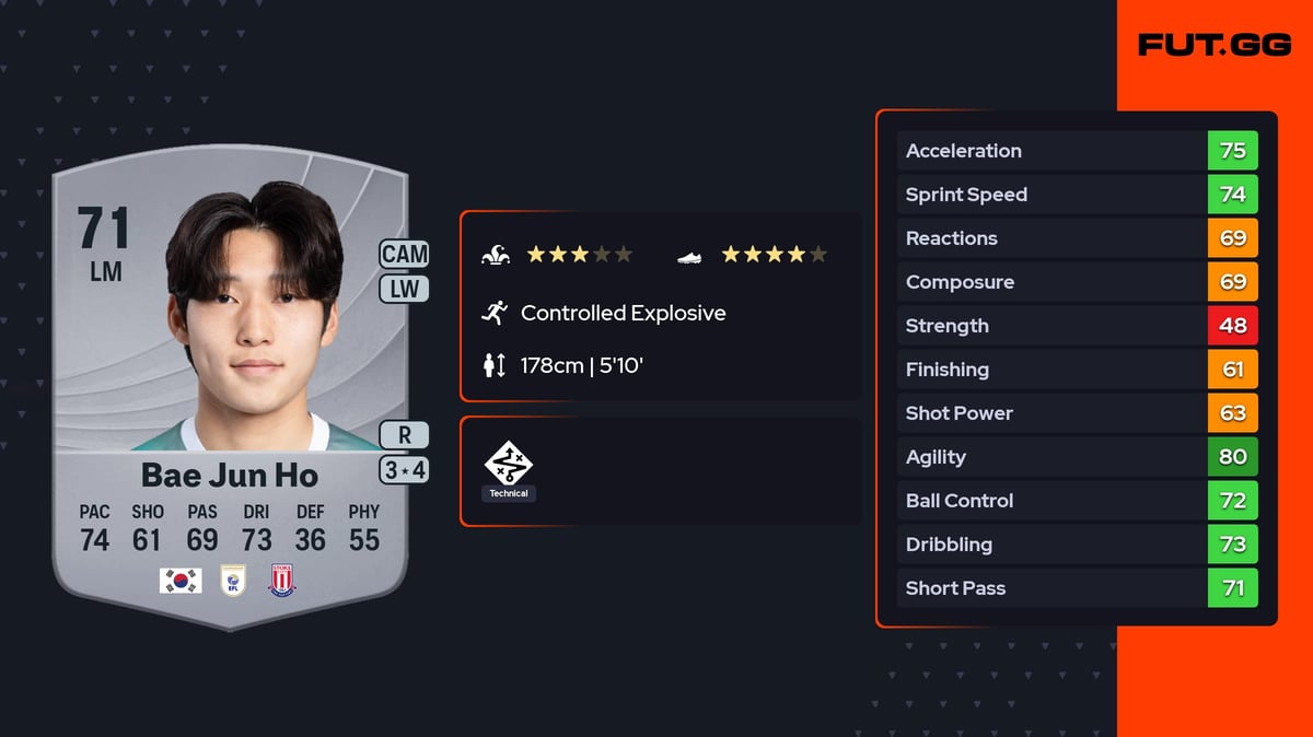 Bae Jun Ho Common 71 OVR LM - EA FC 26 - FUT.GG