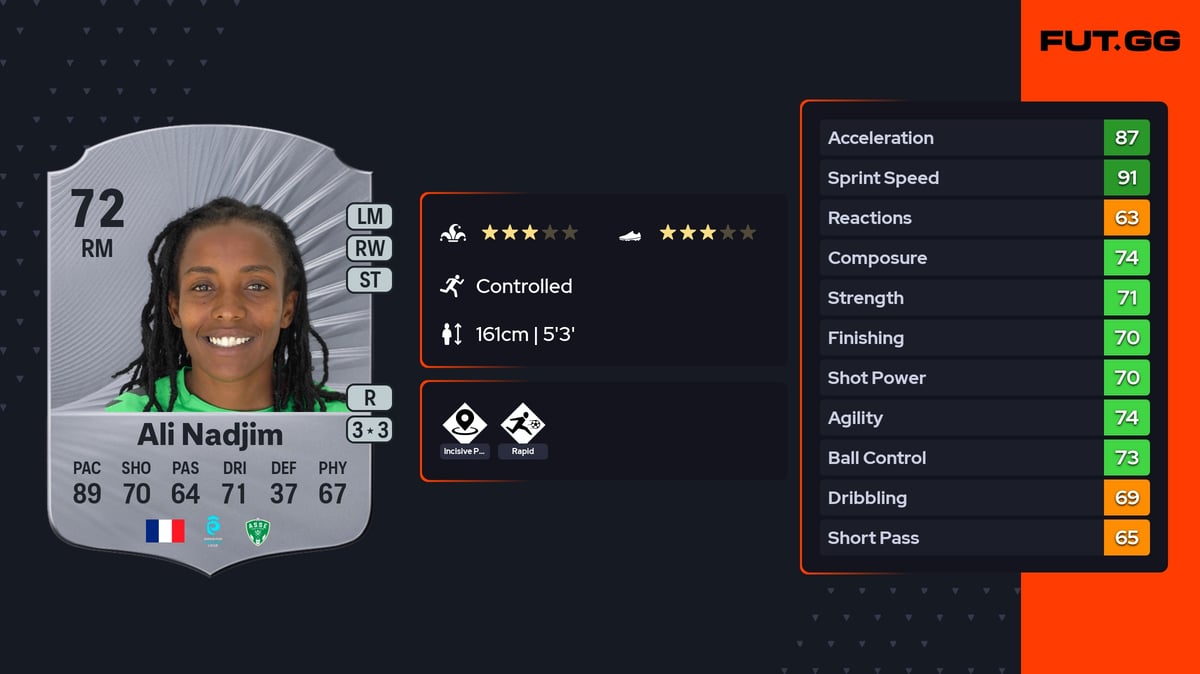 Nadjma Ali Nadjim Rare 72 OVR RM - EA FC 26 - FUT.GG