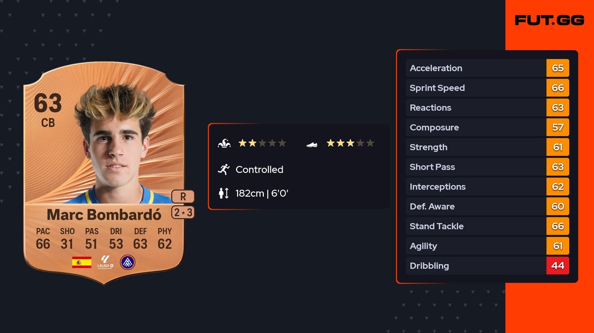 Marc Bombardó EA FC 26 Ratings, Prices & Cards - FUT.GG