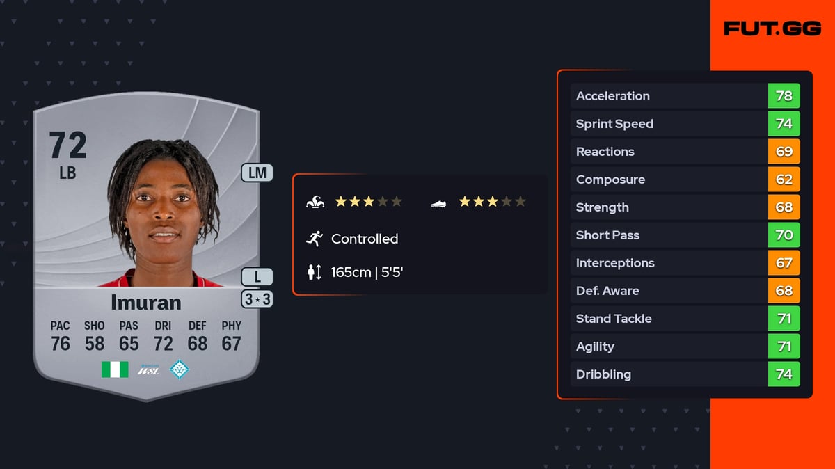 Rofiat Imuran Common 72 OVR LB - EA FC 26 - FUT.GG