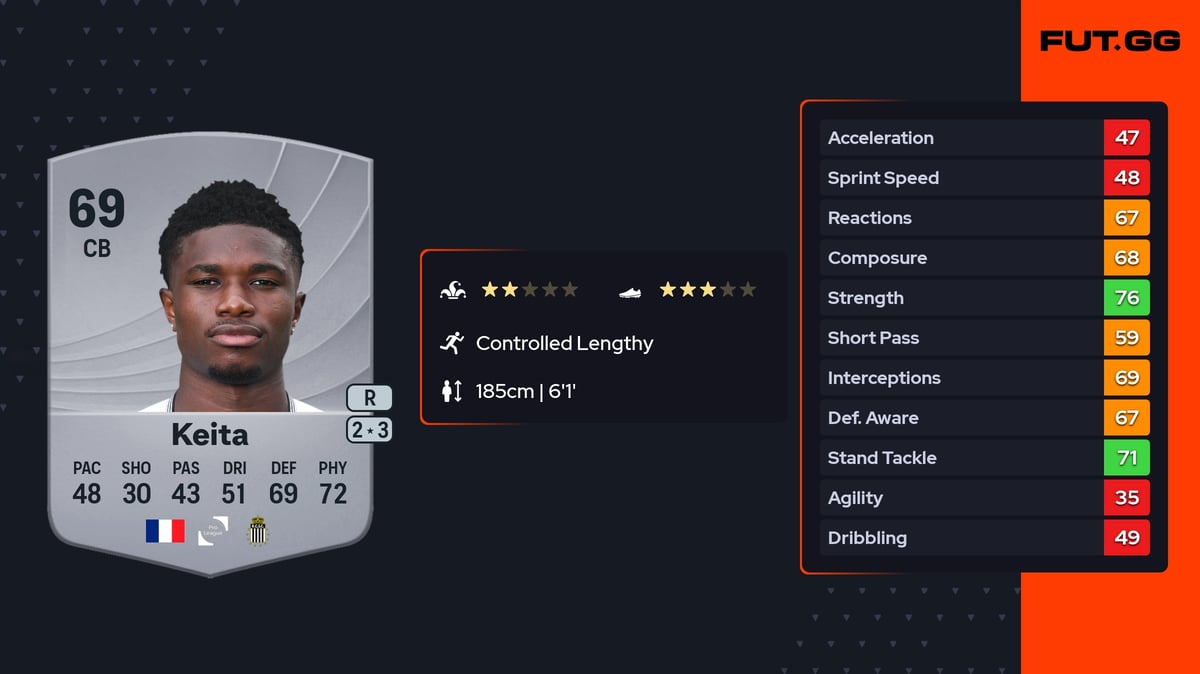 Check Keita EA FC 26 Ratings, Prices & Cards - FUT.GG