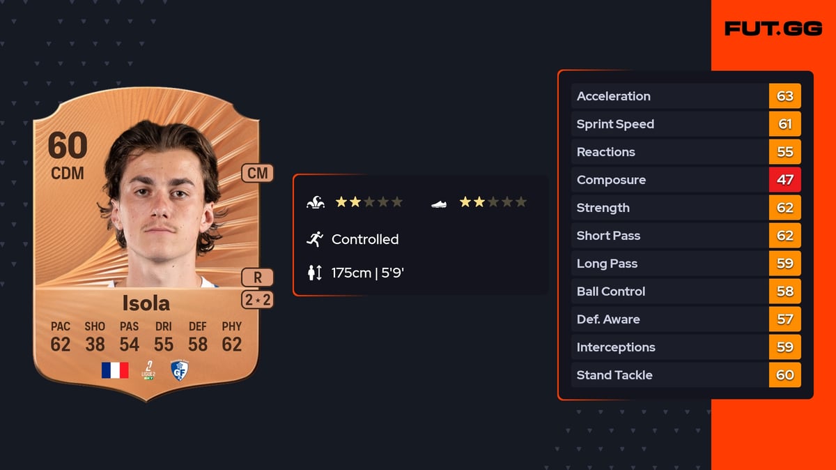 Baptiste Isola Rare 60 OVR CDM - EA FC 26 - FUT.GG