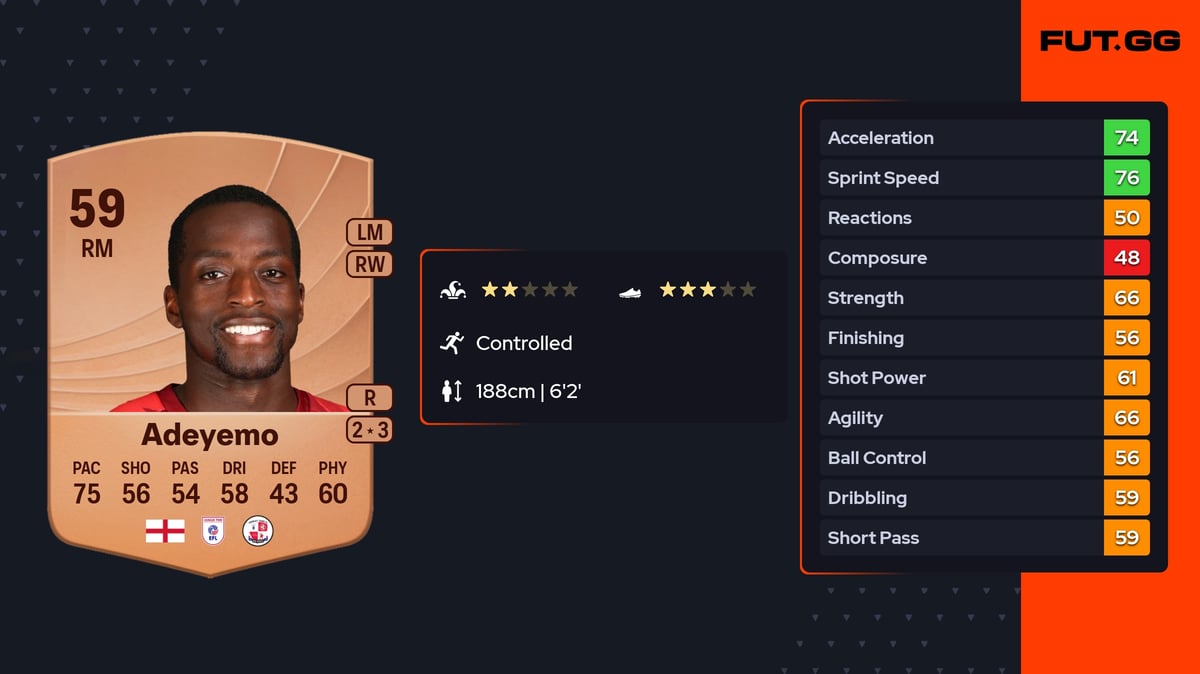 Ade Adeyemo Common 59 OVR RM - EA FC 26 - FUT.GG