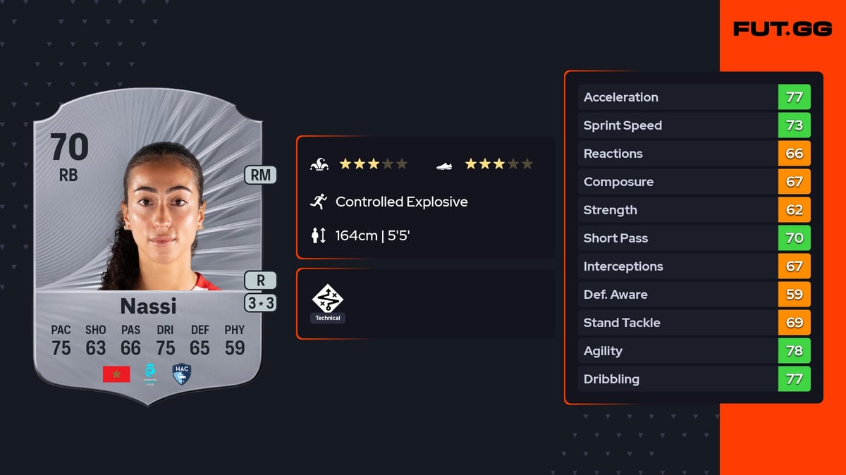 Nassi Jade Nassi Rare 70 OVR RB - EA FC 26 - FUT.GG