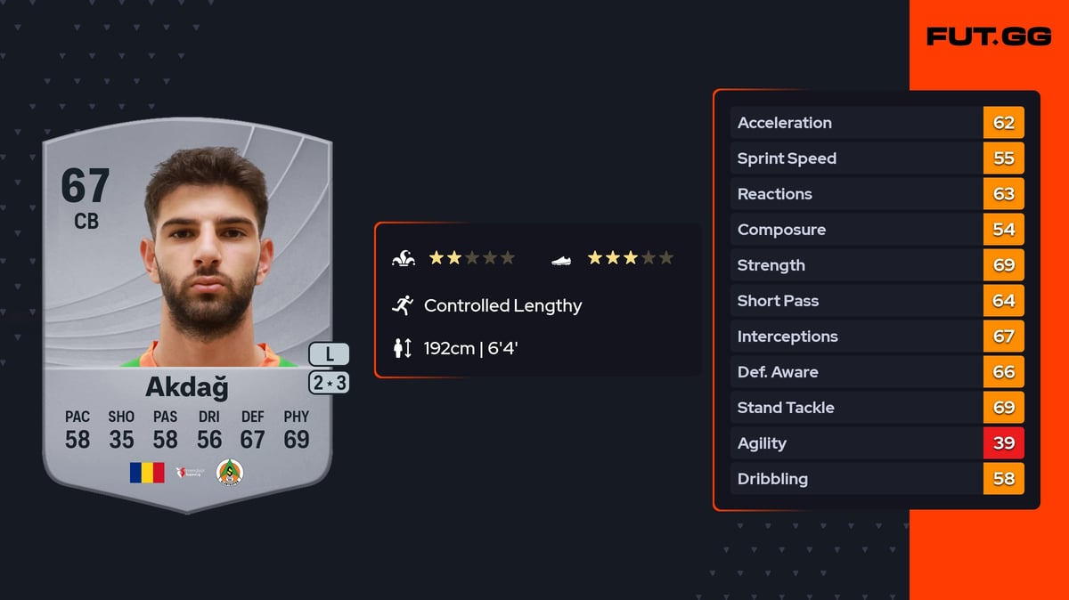 Ümit Akdağ Common 67 OVR CB - EA FC 26 - FUT.GG