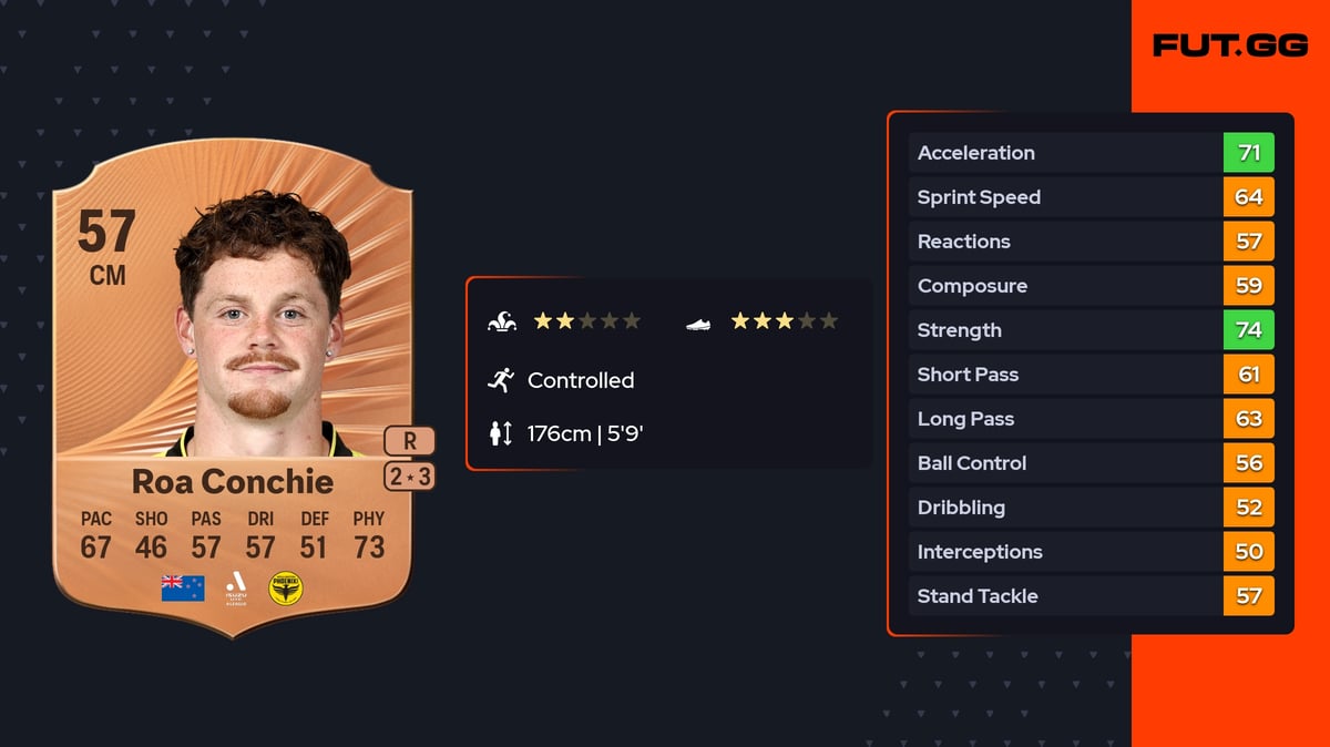 Colonel Conchie Fin Roa Conchie Rare 57 OVR CM - EA FC 26 - FUT.GG
