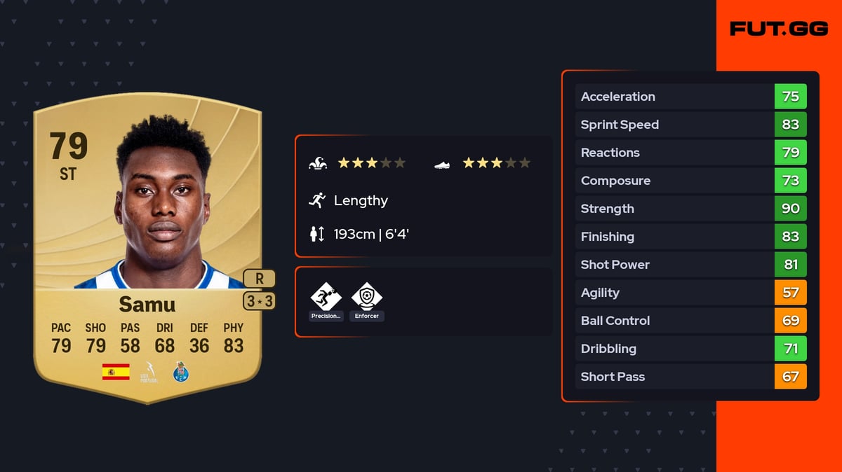 Samu EA FC 26 Ratings, Prices & Cards - FUT.GG