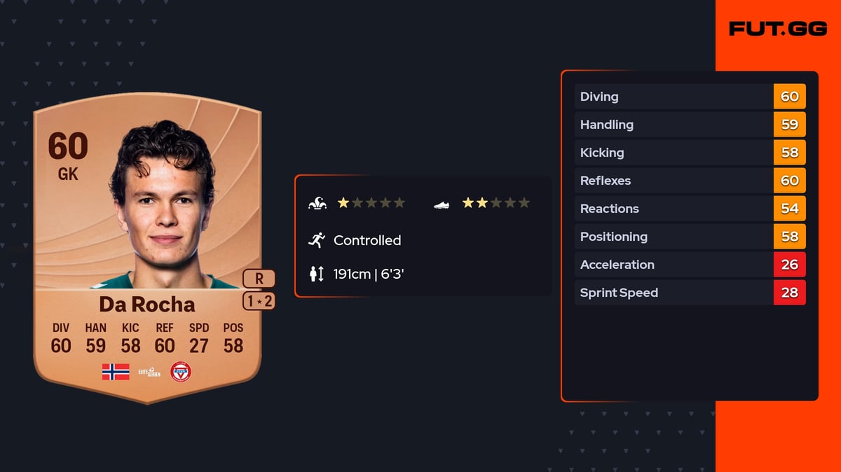 William Da Rocha EA FC 26 Ratings, Prices & Cards - FUT.GG