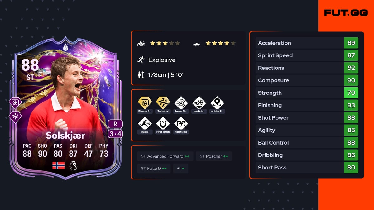 Ole Gunnar Solskjær EA FC 26 Ratings, Prices & Cards - FUT.GG