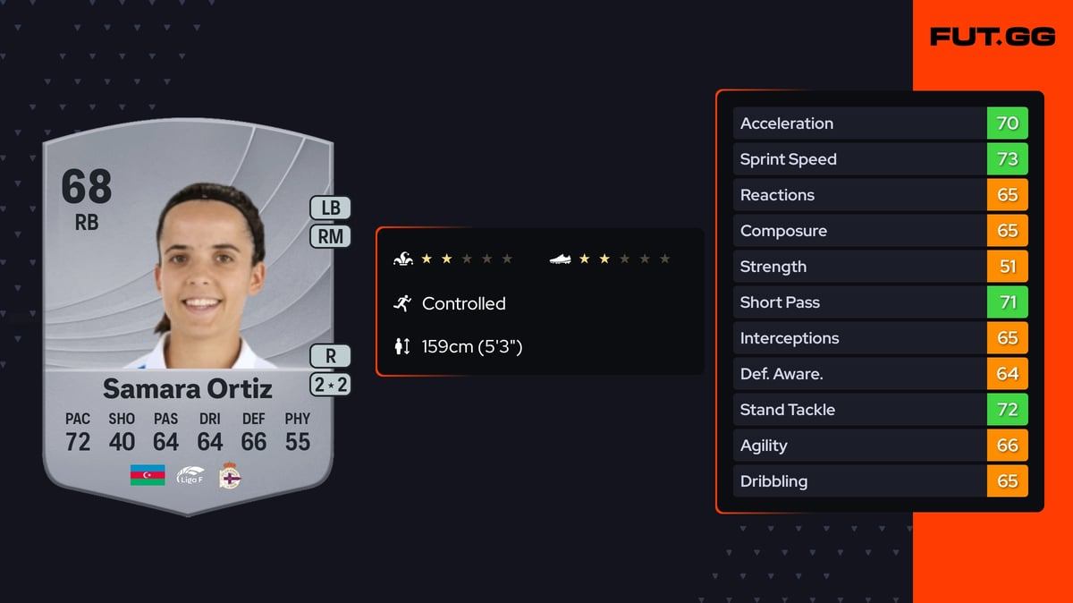Samara Player Samara Ortiz Common 68 OVR RB - EA FC 26 - FUT.GG