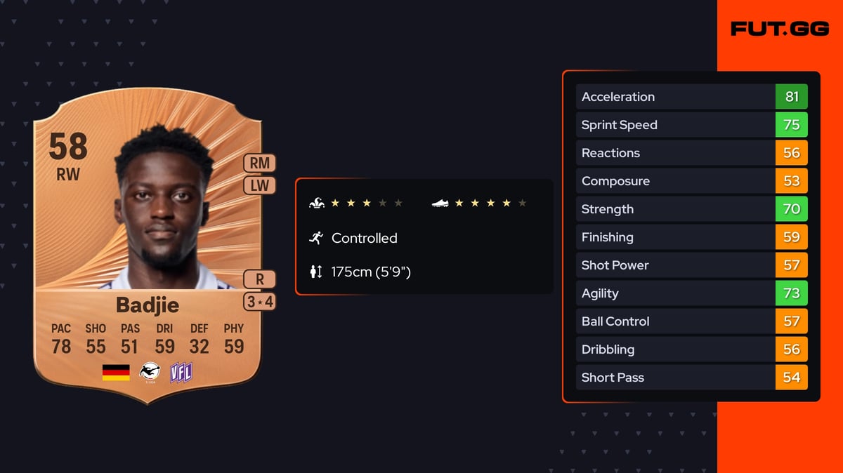 Ismal R/rw Ismail Badjie Rare 58 OVR RW - EA FC 26 - FUT.GG