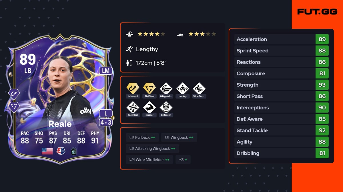 Lilly Reale Future Stars 89 OVR LB - EA FC 26 - FUT.GG