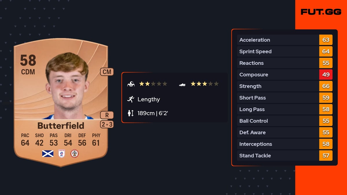 Luke Butterfeild Luke Butterfield Common 58 OVR CDM - EA FC 26 - FUT.GG