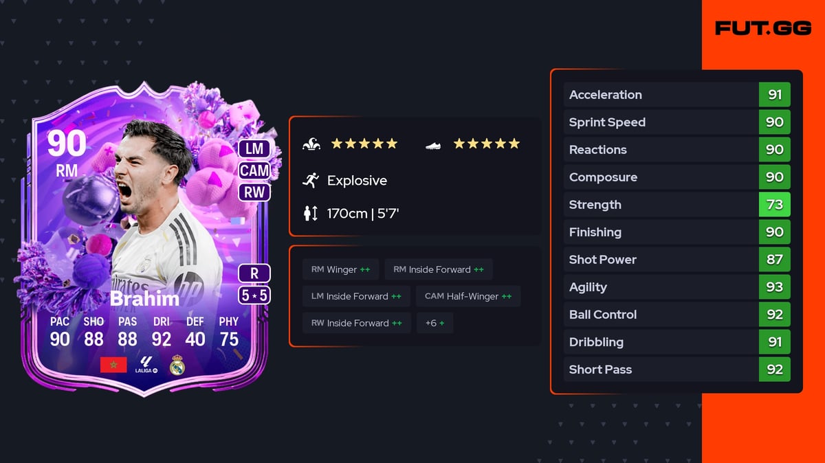 ウェア Brahim Brahim FUT Birthday 90 OVR RM - EA FC 26 - FUT.GG