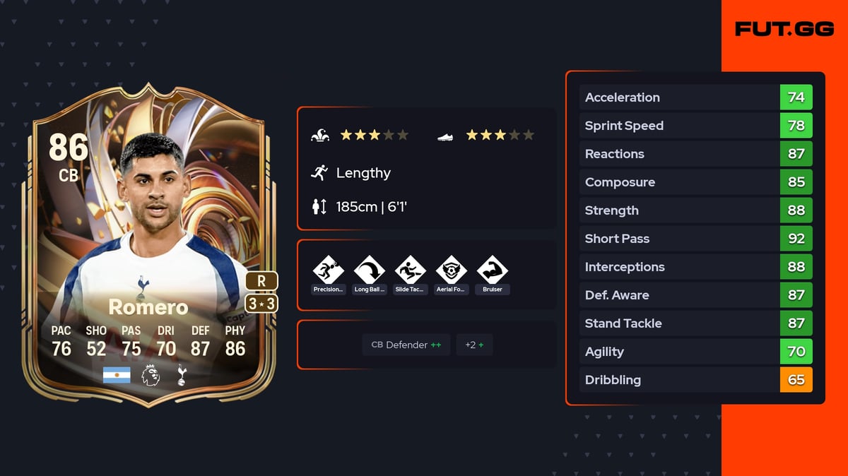 Cristian Romero Ratings Reload 86 OVR CB - EA FC 26 - FUT.GG