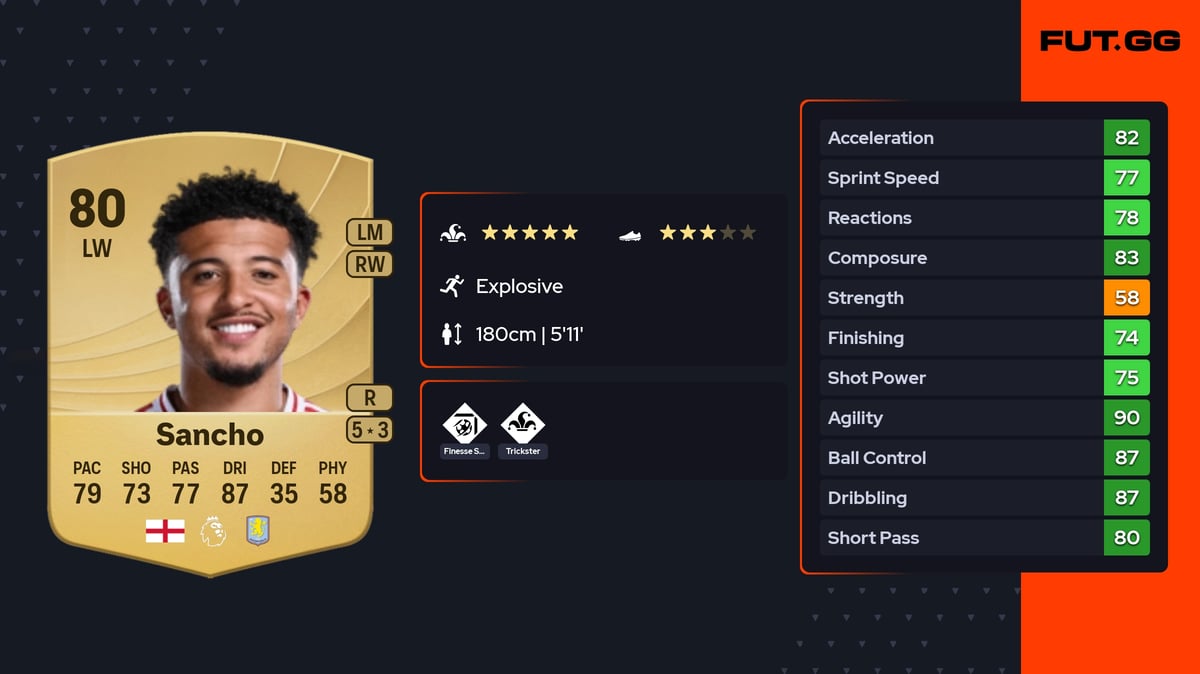 Jadon Sancho Common 80 OVR LW - EA FC 26 - FUT.GG