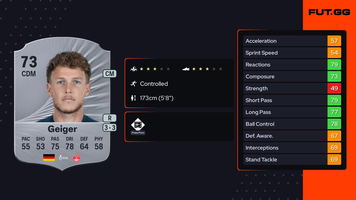 Geiger Card Dennis Geiger EA FC 26 Ratings, Prices & Cards - FUT.GG