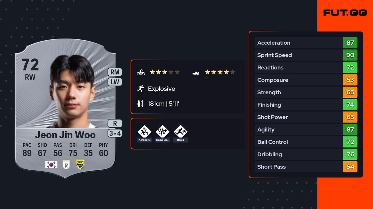 Jeon Jin Woo Rare 72 OVR RW - EA FC 26 - FUT.GG